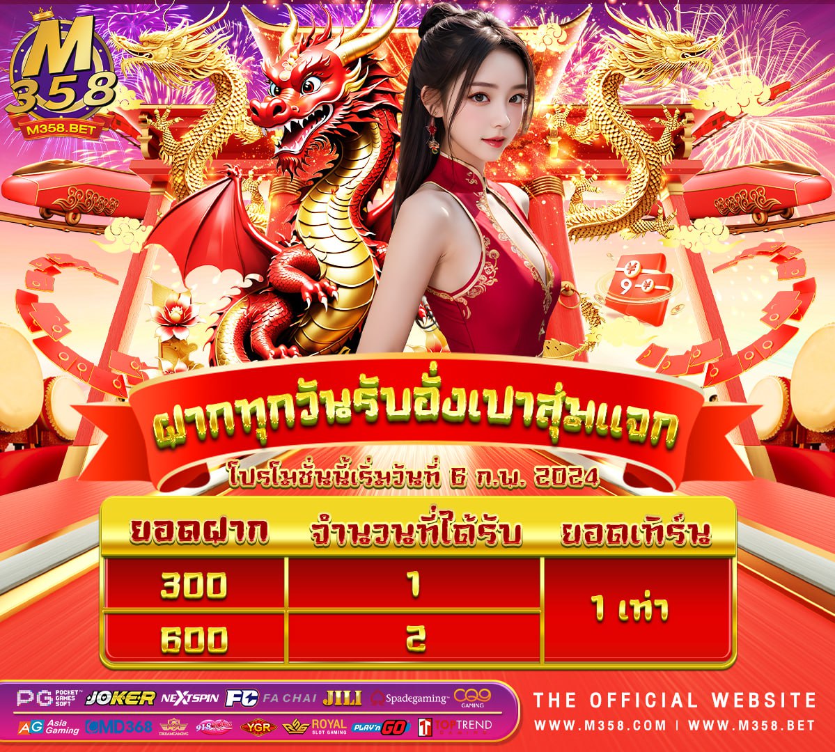 เครดิต ฟรี 20 ถอน ได 300